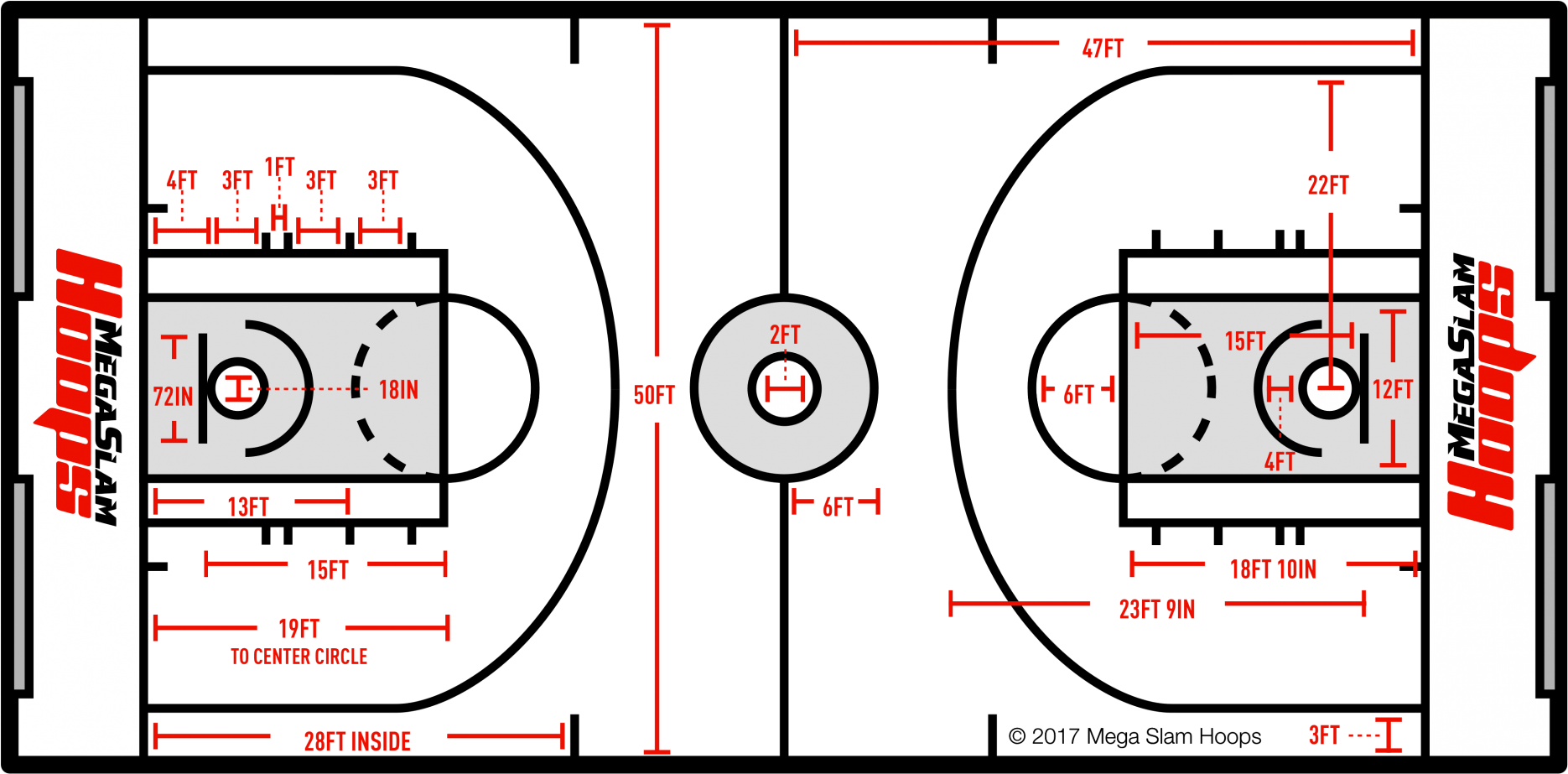 Basketball Court Sizes Regulation Basketball Court Specs