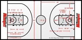 Women's Pro Courts