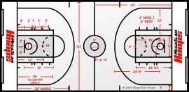 Men's Pro Courts